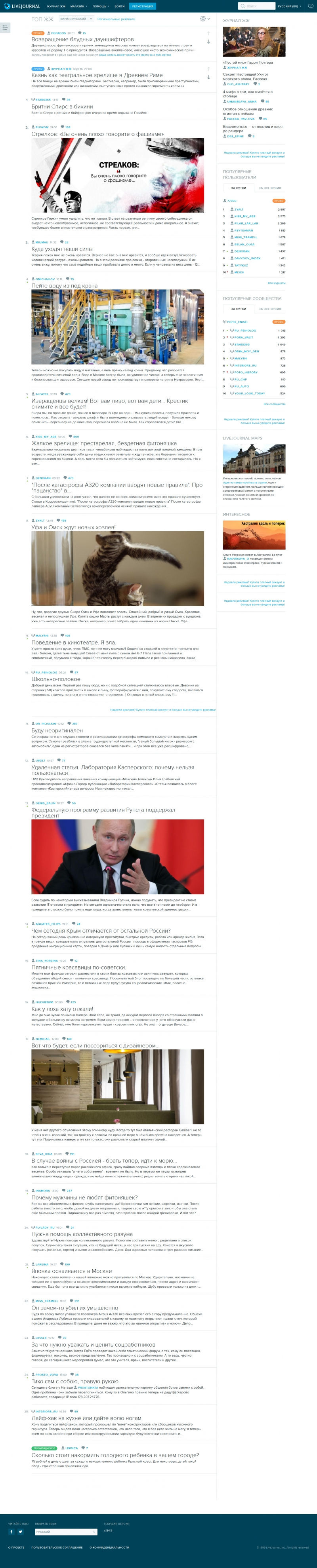Скриншот сайта «lj.ru» от 27.03.2015 года