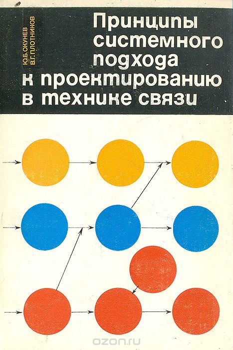 Ю. Б. Окунев, В. Г. Плотников / Принципы системного подхода к проектированию в технике связи / Излагаются основы приложения идей системотехники и теории ...