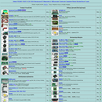 5v.ru / Программаторы, конструкторы, микроконтроллеры, электроника 5v.ru / Программаторы, конструкторы, микроконтроллеры, электроника